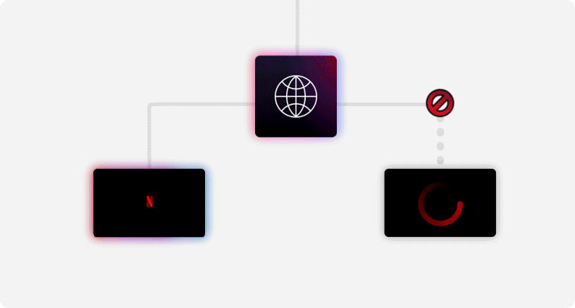 Hulp van je internetprovider