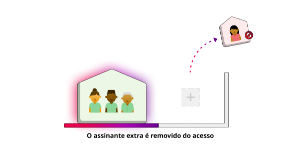 Como ver Netflix sem acabar com o plano de dados?