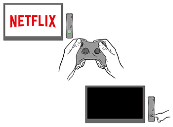 How to fix Netflix error code NW-6-503 - GameRevolution